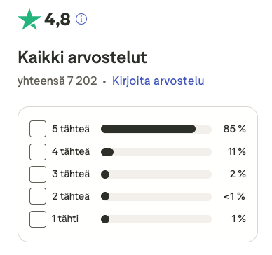 Sector alarm kokemuksia trustpilotissa